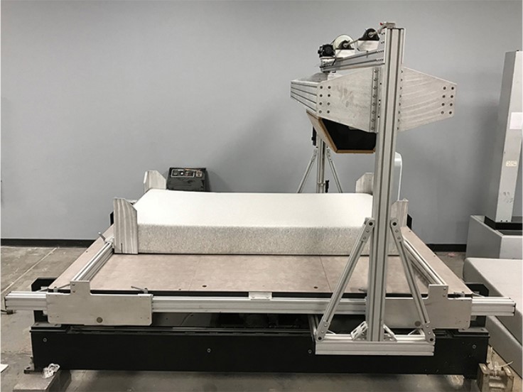 Mattress Flame Retardant Tester