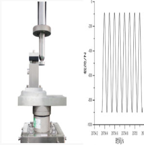 Femoral Stem Neck Prostheses Fatigue Testing Machine