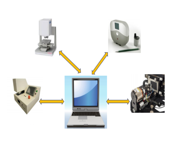 Touch Haptics Test System